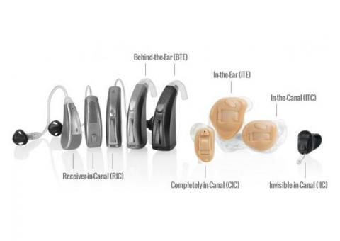 Ear Solutions