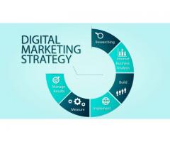 Best Digital marketing agency in India - Ailogix