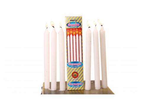 CANDLES-WAX CANDLES-PILLAR CANDLES MANUFACTURER INDIAN WAX INDUSTRIES