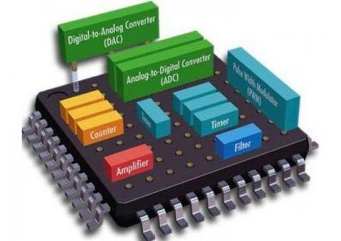 BEST EMBEDDED System Training in Coimbatore