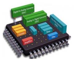 BEST EMBEDDED System Training in Coimbatore