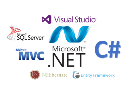 Best DotNet Training in Coimbatore