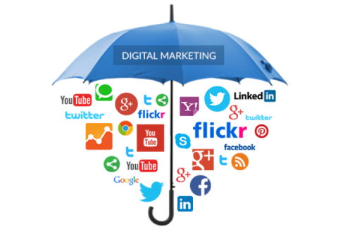 Best Digital Marketing Company in India : aspiringteam