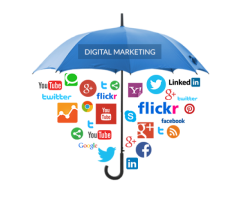 Best Digital Marketing Company in India : aspiringteam