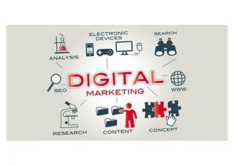 Best Digital Marketing Agency in Hyderabad