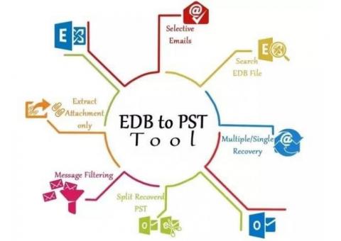 Expert solutions to export offline EDB to PST