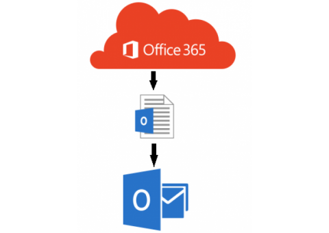 Kernel Office 365 Backup and Restore