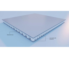 Design Flexibility Meets Durability: Innovations in Honeycomb Aluminum Sheet Technology