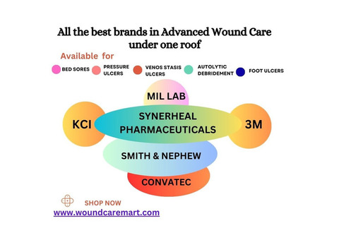 All The Best Brand In Advanced Woundcare Under One Roof! | Woundcaremart