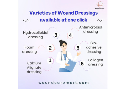 Varieties Of Wound Dressings Available At One Click |Woundcaremart