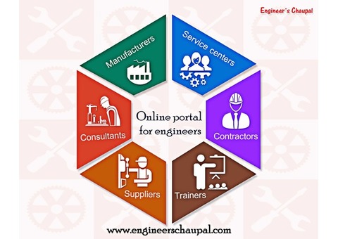 Engineering Portal in india - engineering job in india