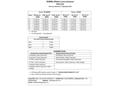 Ready to move in flats in Shahberi